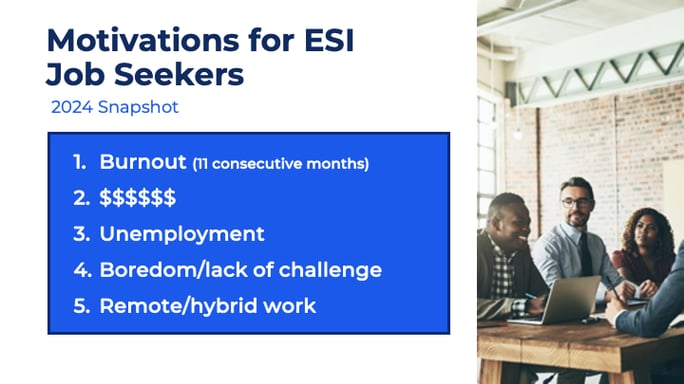 ESI Job Seeker Motivations